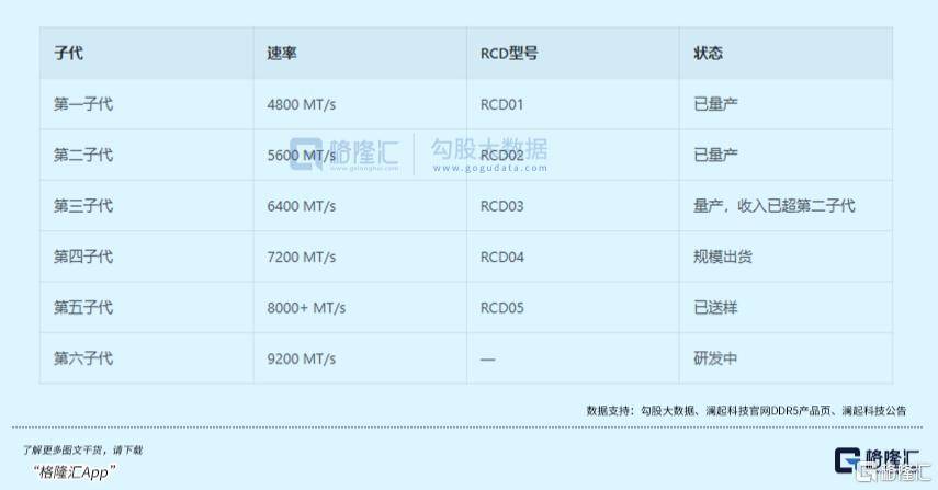 涨疯了！A/H溢价甩开宁王